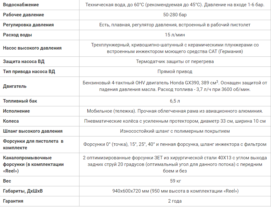Посейдон B13-280-15-H-CAT-Al-US, 280 бар, 15 л/мин, на алюминиевой раме