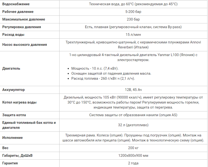 Посейдон D10S1-200-15-Th