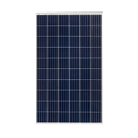 Delta SM 250-24 P